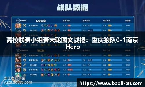 高校联赛小组赛末轮图文战报：重庆狼队0-1南京Hero